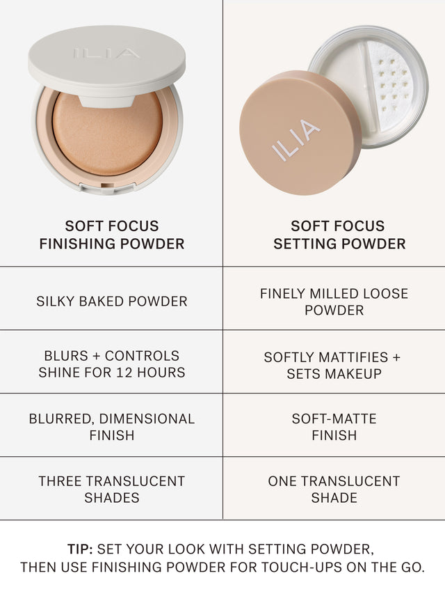 Soft Focus Finishing Powder