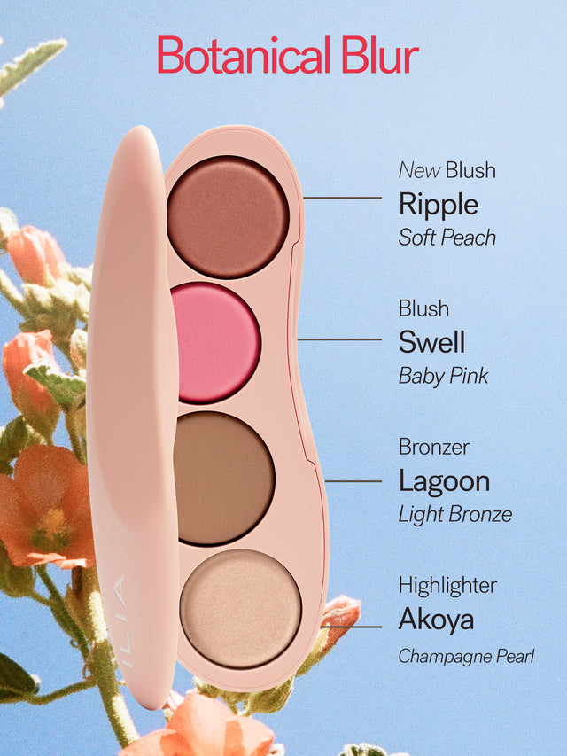 The Ethereal Baked Face Palette - Botanical Blur