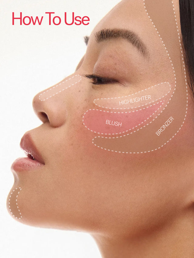 The Ethereal Baked Face Palette