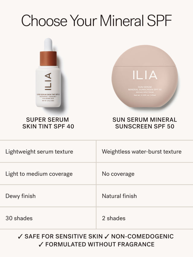 Super Serum Skin Tint SPF 40